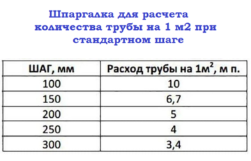 Почему стоит делать ремонт только у опытных специалистов