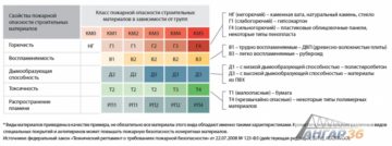 Как выбрать плитку для улицы: советы экспертов