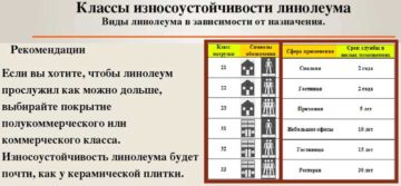 Как выбрать отделочные материалы для квартиры