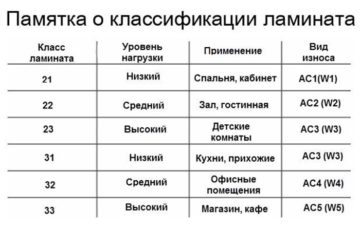 Как эффективно создавать деревообрабатывающее пространство