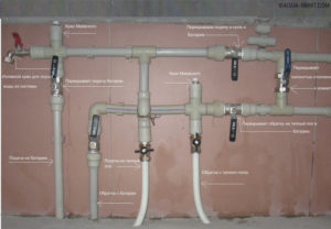 Особенности монтажа водопровода из полипропиленовых труб своими руками