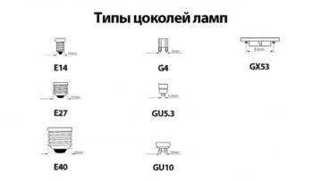 Как правильно выбрать и установить ограждения