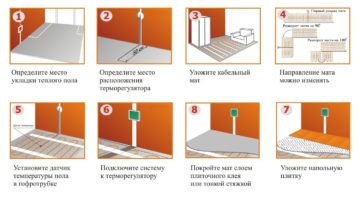 Примеры успешных строительных проектов