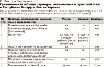 Как создать выставочные пространства для деловых встреч