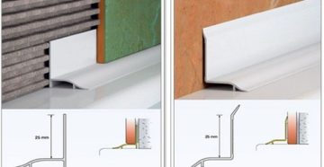 Уголки для ванной — инструкция по монтажу защитных бордюров