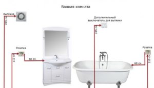 Установка розетки в ванной комнате – основные требования, инструкция по монтажу