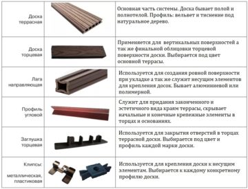 Как выбрать технологии отопления для спортивных объектов