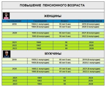 Как снизить затраты на стройку