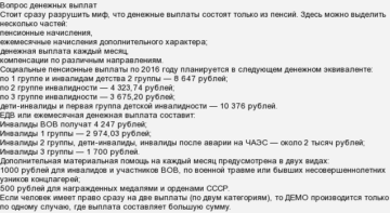 Как подготовить уклоны и водостоки для муров